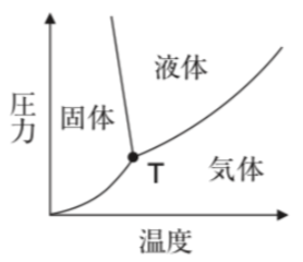 解説画像